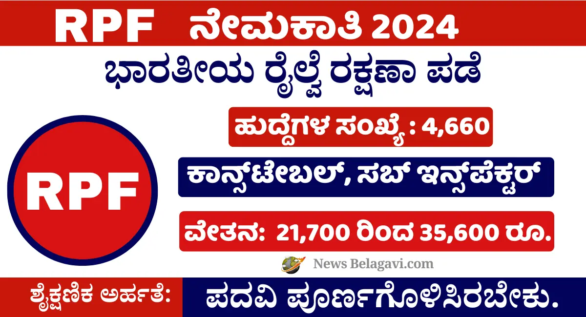 RPF Recruitment 2024