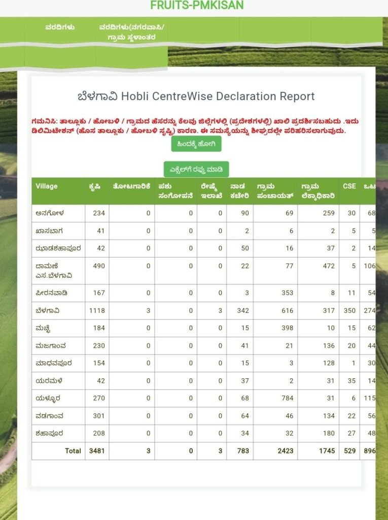 Aadhaar not linked farmers list