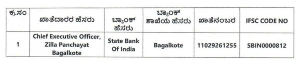 Bagalkot District Gram Panchayat Recruitment 2024 