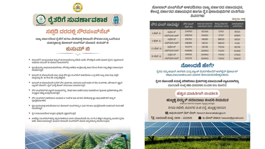 Kusum B Yojana Karnataka 