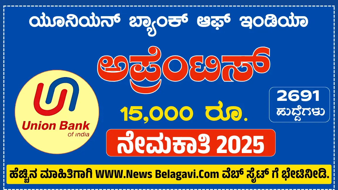 Union Bank Recruitment 2025